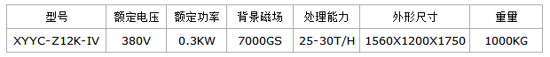 blob.png