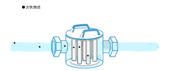 1489468339924150.png blob.png